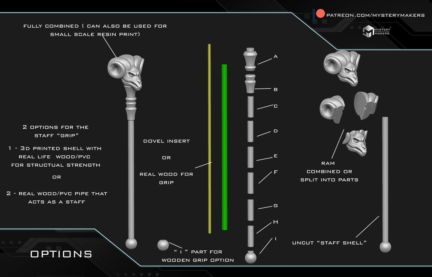 Detailed 3D render of Skeletor Havoc Staff ram skull head