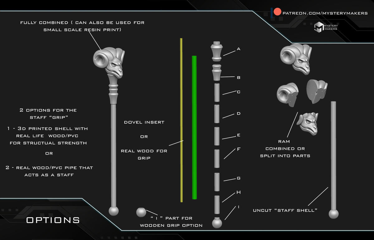 Detailed 3D render of Skeletor Havoc Staff ram skull head